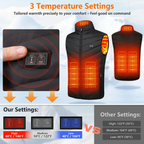 Mincoo Heated vest for men and women with 10000mAh battery, 5 heating zones, 3-stage temperature control, dual control, warm vest for winter activities