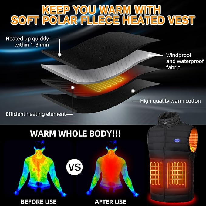 Unzipp Heated vest for men and women: Winter warm heated jacket vest with 5V 10000 mAh battery, 3 adjustable temperatures, machine washable for outdoor activities